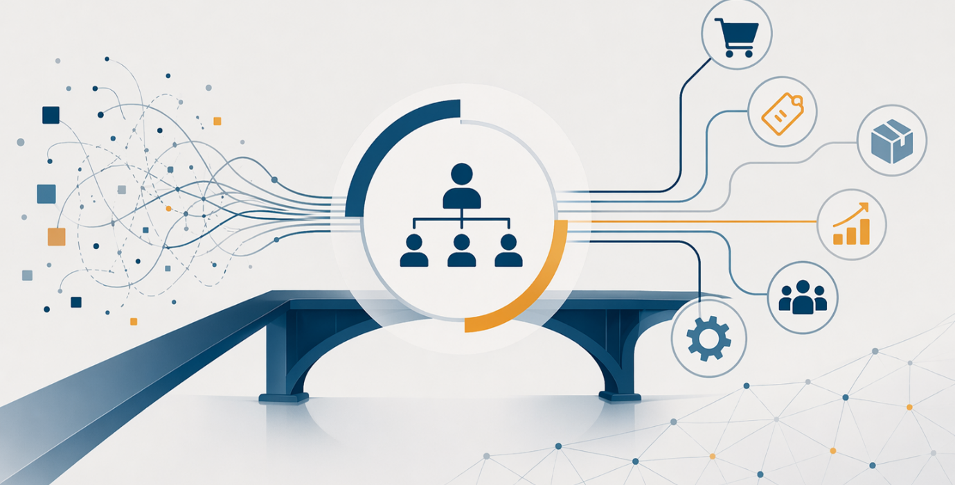 Stammdatenmanagement im Handel: Warum eine wirksame Stammdatenorganisation entscheidend ist